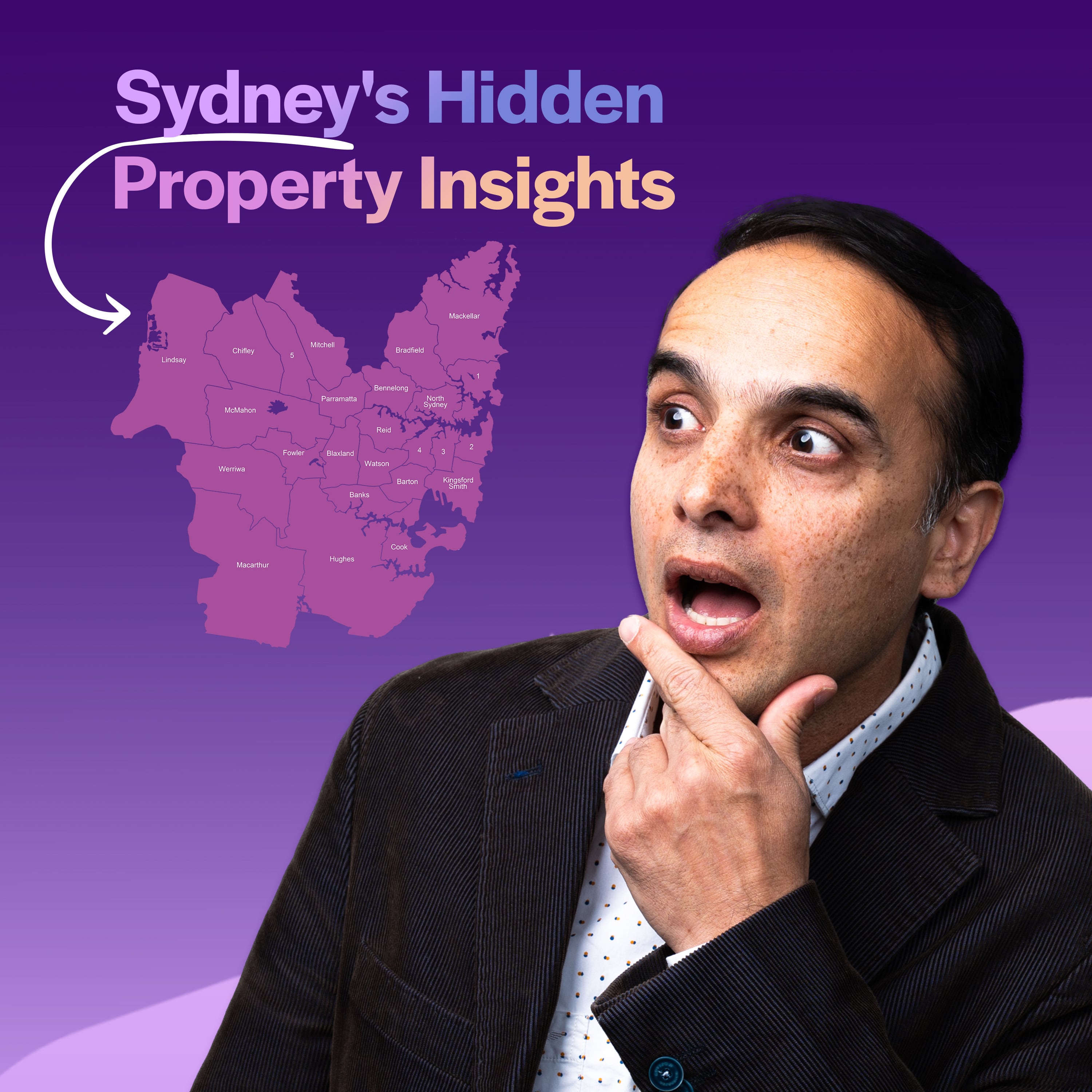 Sydney – State of Investment | Property Market Outlook 2026 | EP 26